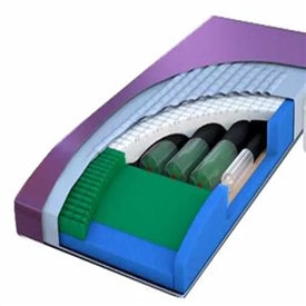 Custom Care Convertible LAL Mattress