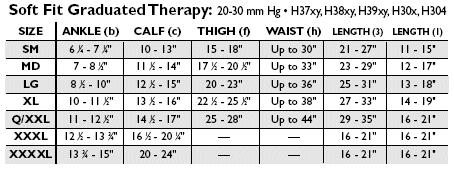 Activa Compression Hosiery Size Chart