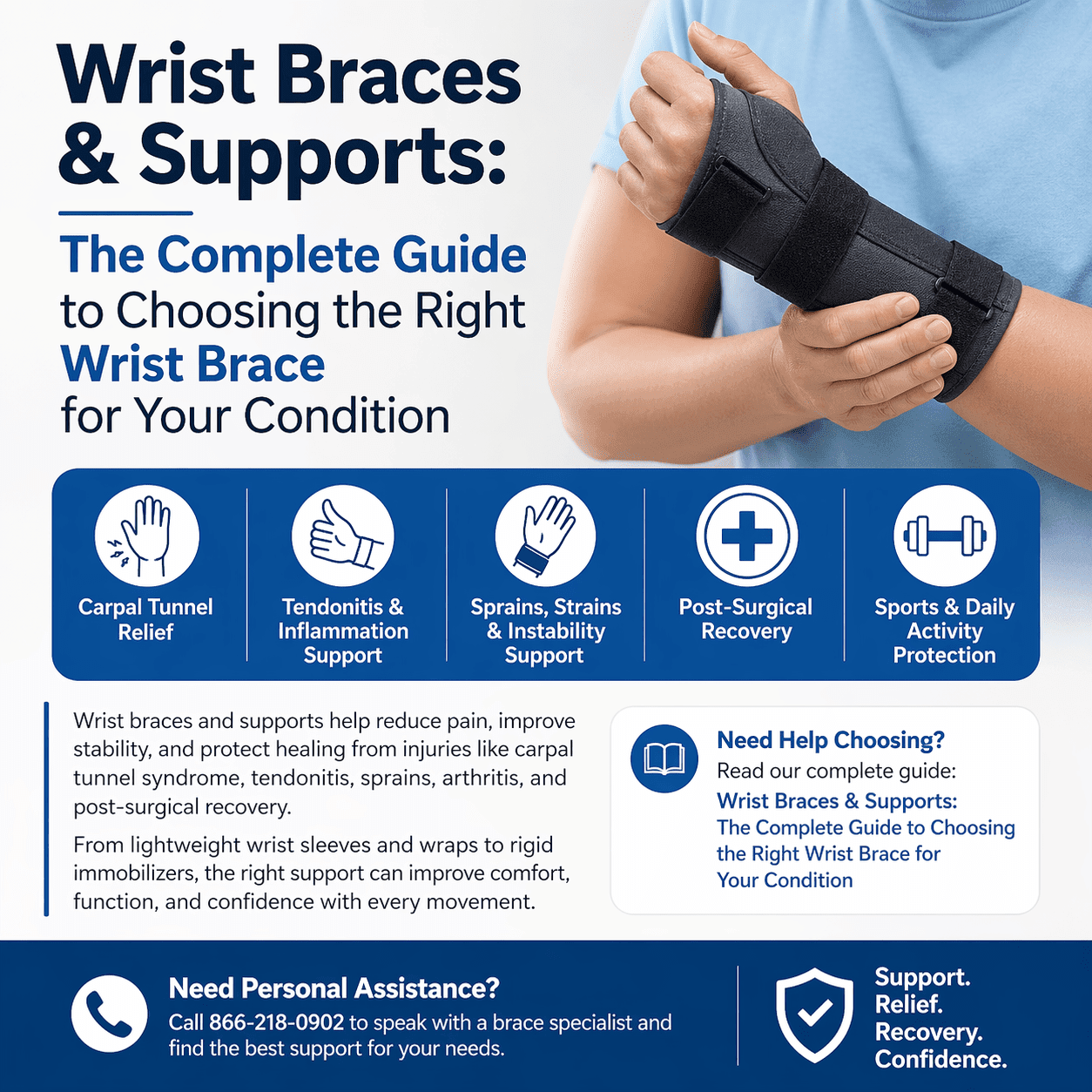 Wrist Braces &amp; Supports: The Complete Guide to Choosing the Right Wrist Brace for Your Condition - Medical Department Store