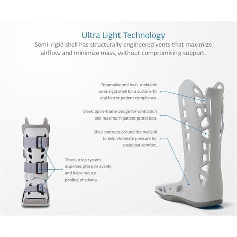Aircast AirSelect Elite Walking Boot