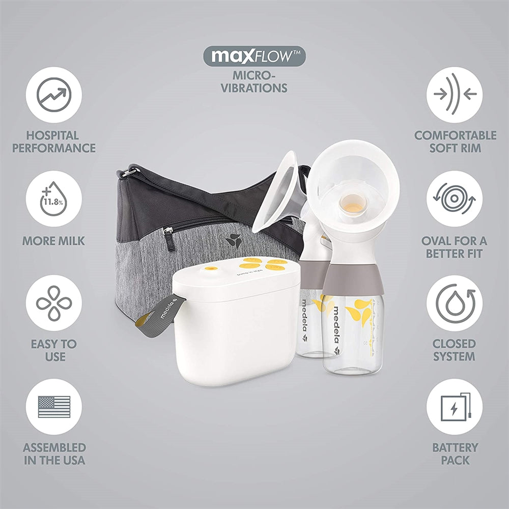 Medela Double Electric Breast Pump Kit Pump In Style with MaxFlow