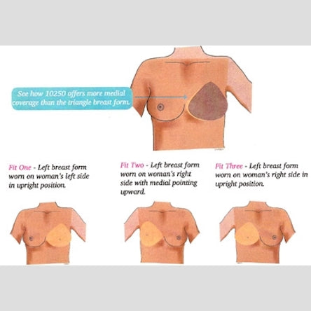 ABC 10270 Flowable Back Triangle Breast Form
