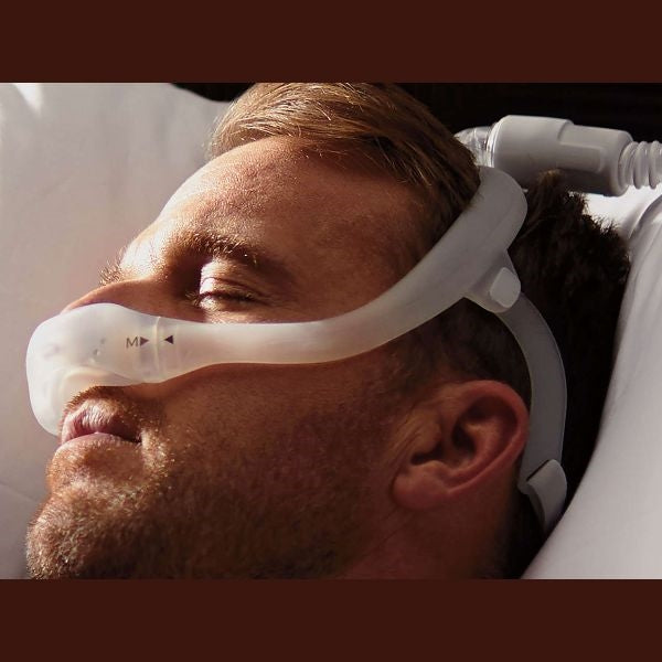 Philips Respironics DreamWear Nasal CPAP Mask 2 Frame FitPack with Headgear