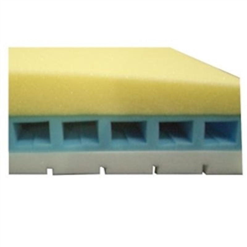 Drive Medical Gravity 8 Long Term Care Pressure Redistribution Mattress