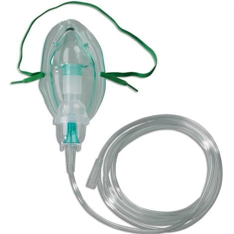 Disposable Nebulizer Kit