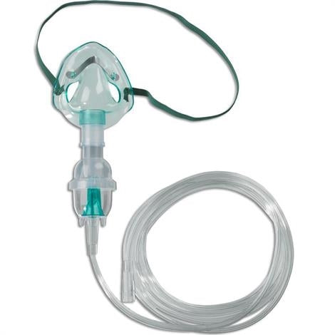 Disposable Nebulizer Kit