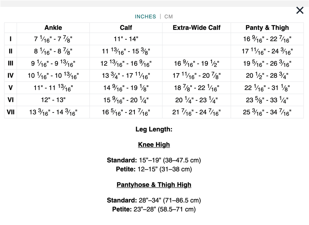 Mediven Sheer & Soft Women's Thigh High 15-20 mmHg, Open Toe