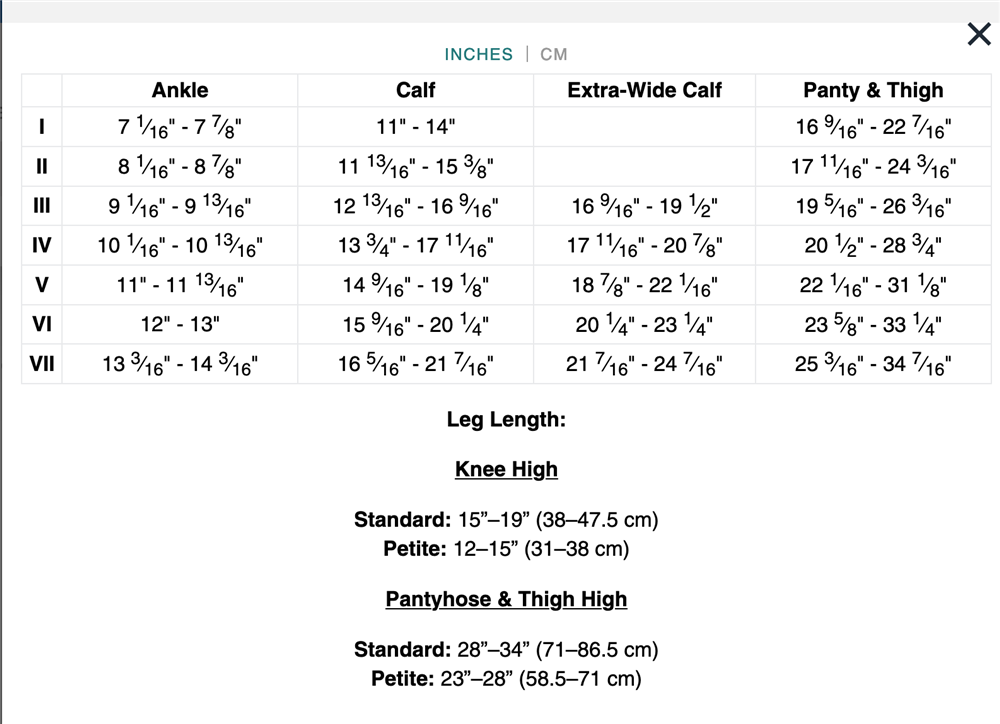 Mediven Sheer & Soft Women's Knee High 20-30 mmHg, Open Toe