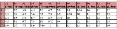 Nearly Me 395 Extra Lightweight Semi-Full Triangle Breast Form