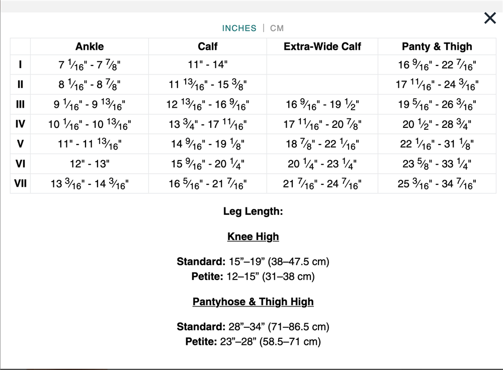 Mediven Sheer & Soft Women's Thigh High 15-20 mmHg w/ Lace Top Band
