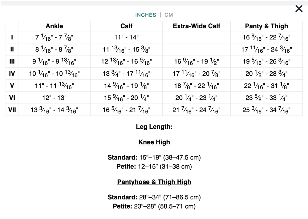 Mediven Sheer & Soft Women's Thigh High 20-30 mmHg