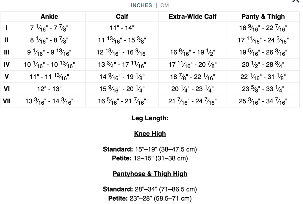 Mediven Sheer & Soft Women's Knee High 30-40 mmHg Open Toe