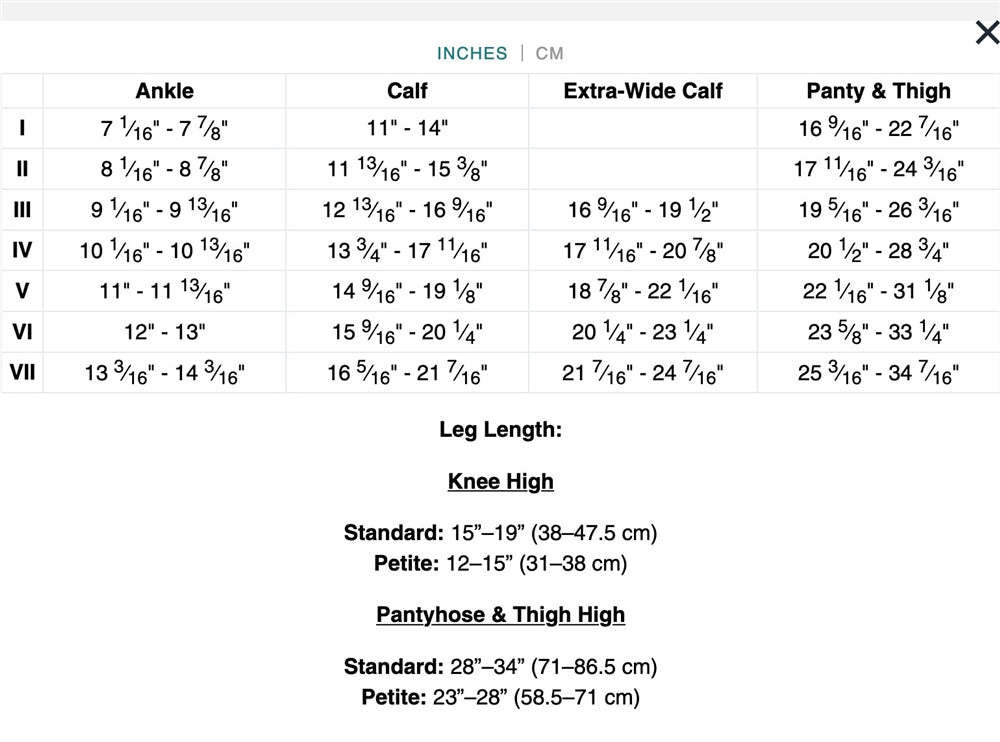 Mediven Sheer & Soft Women's Thigh High 30-40 mmHg, Open Toe