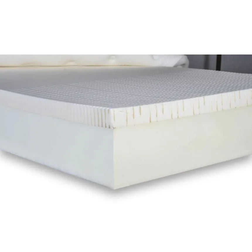 Flex-a-Bed Latex Adjustable Mattress — Natural Talalay Latex | Medical Department Store