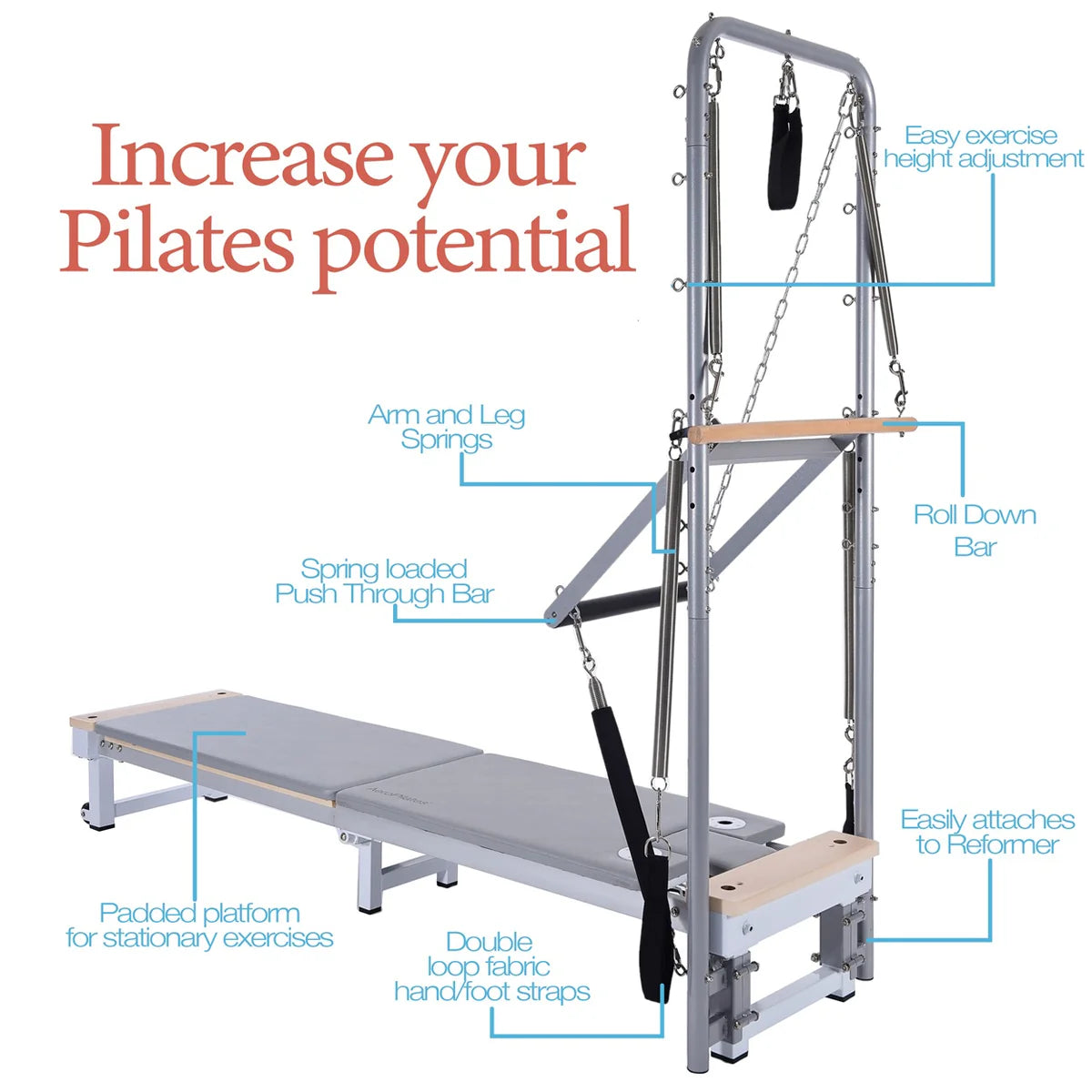 AeroPilates Precision Series Reformer 610 and Cadillac Accessory Package