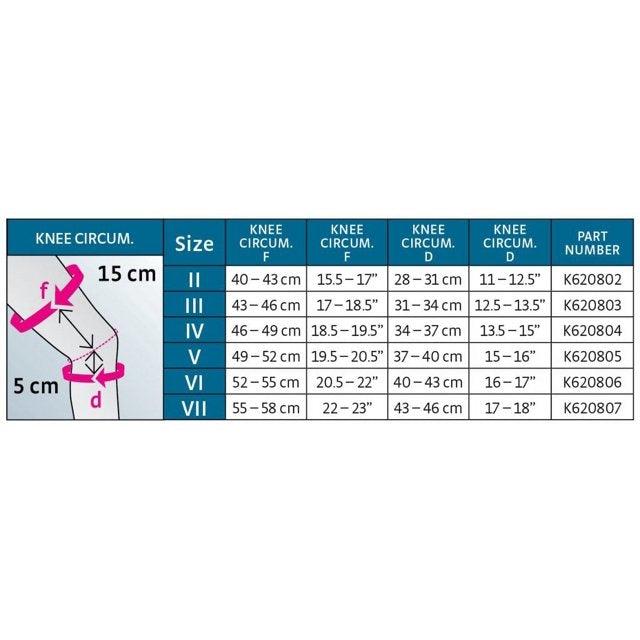 Medi Premium Wrist Brace