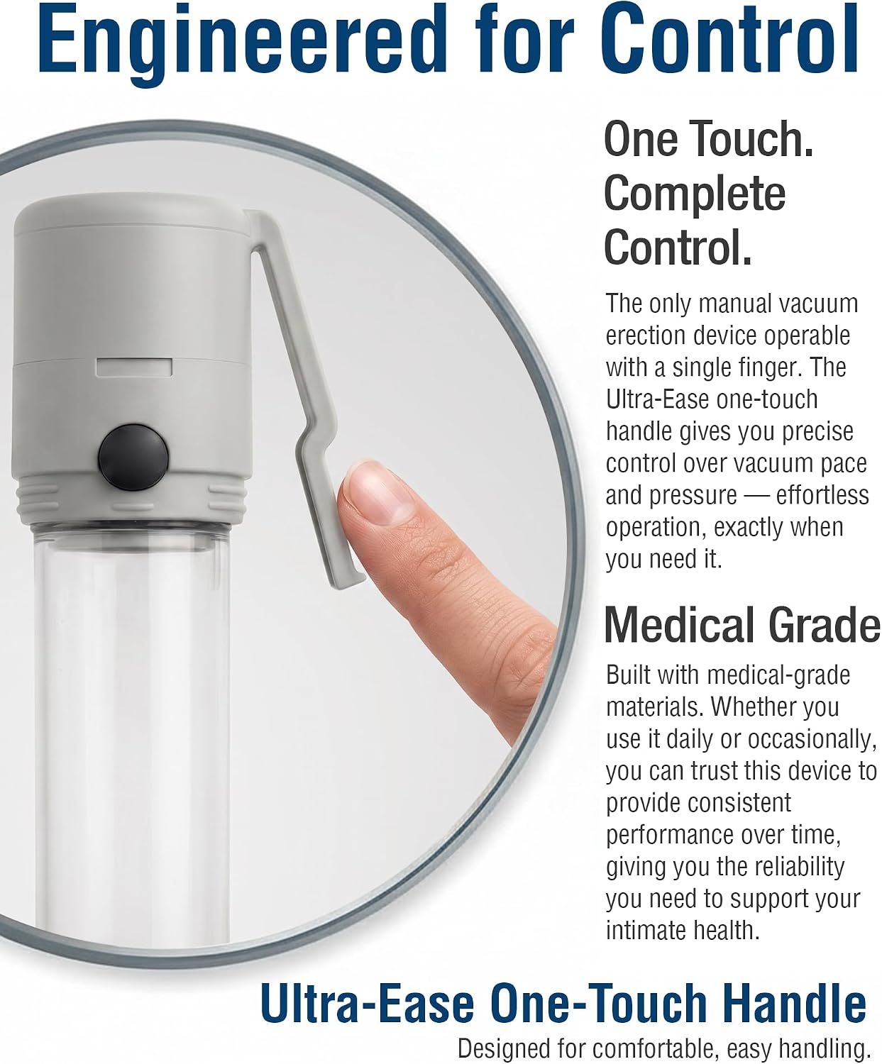 Augusta Medical SOMAerect OTC Premium
