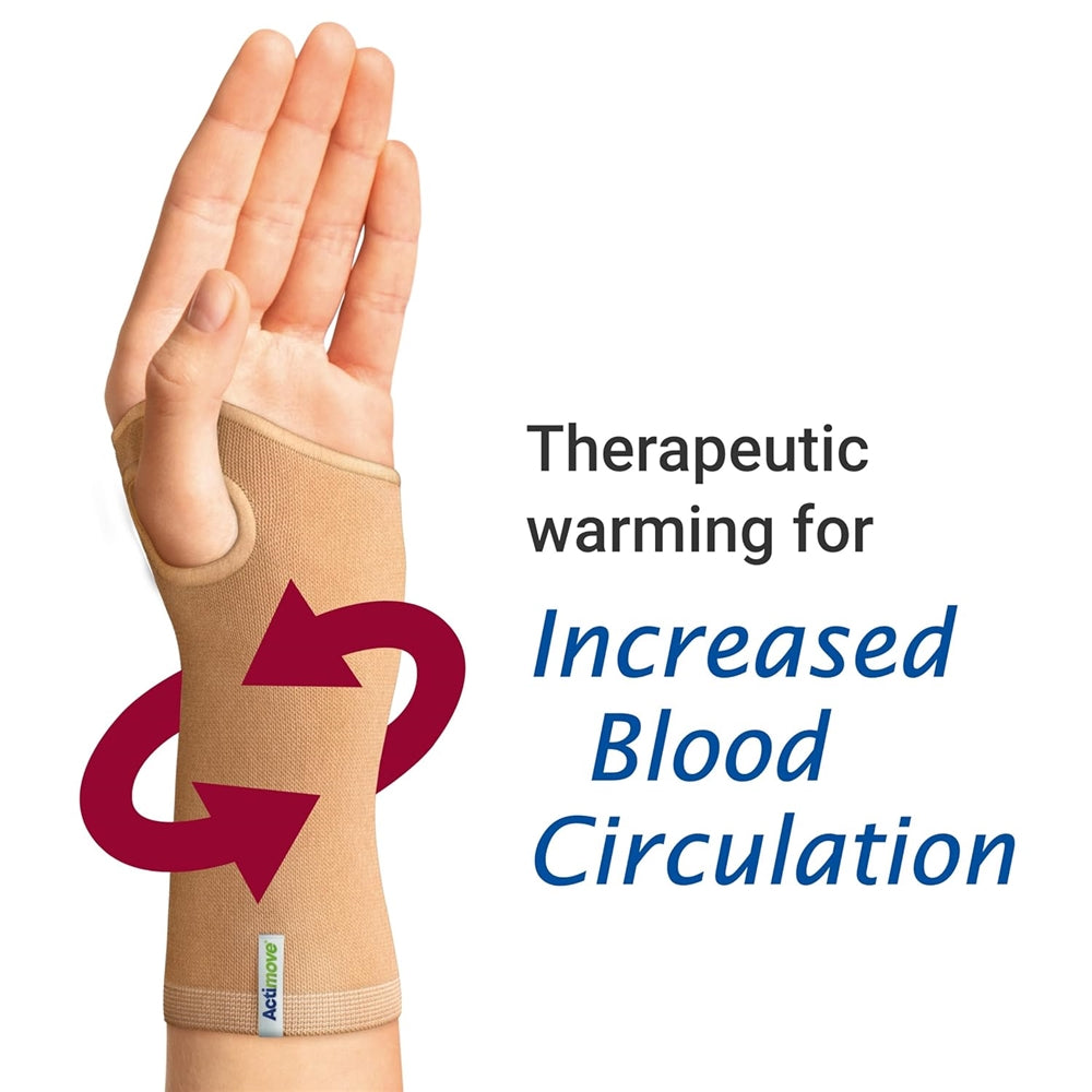 Actimove Wrist Support