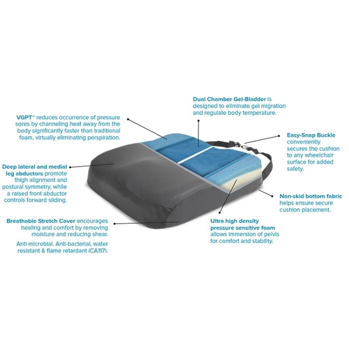 Protekt Ultra Gel Wheelchair Cushion