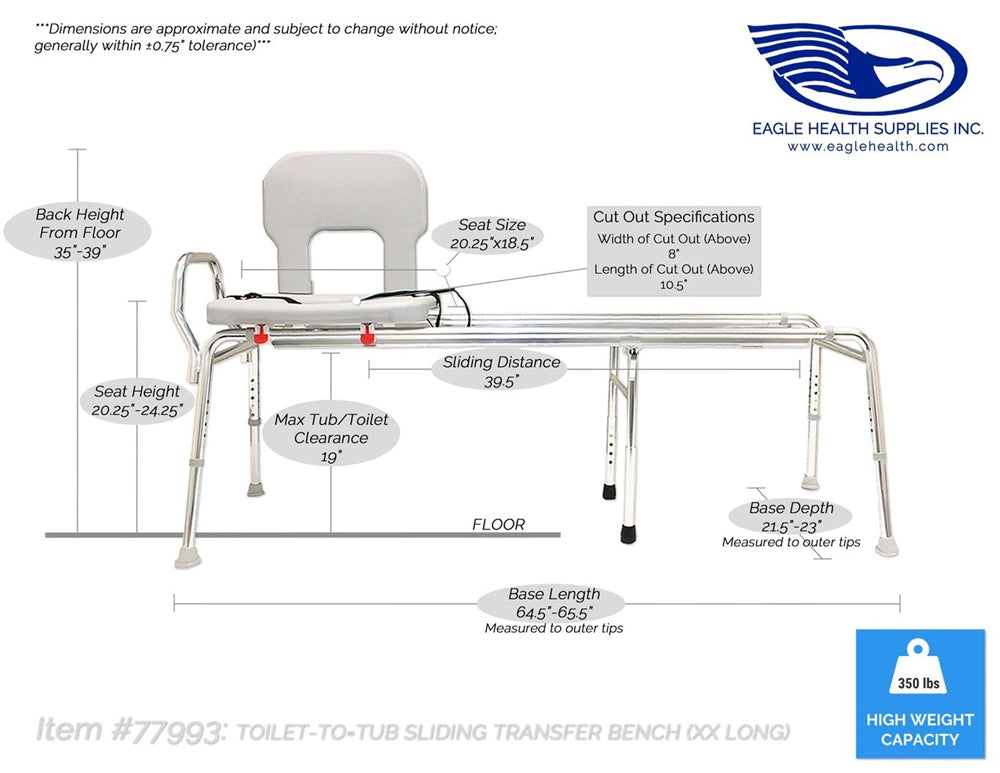Eagle Health 77993 - XX Long Toilet to Tub Sliding Transfer Bench