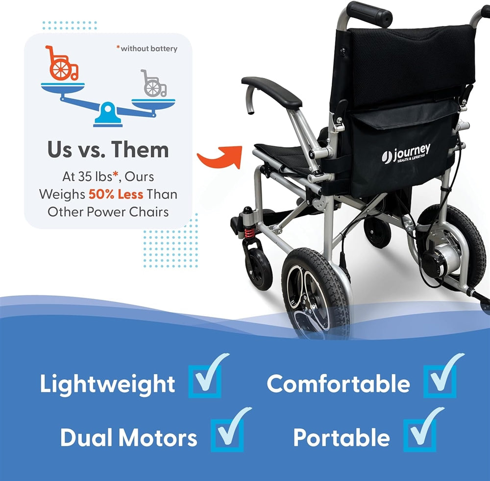Journey Air Lightweight Folding Power Chair - 35 lbs