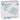 3M Tegaderm High Performance Foam Non-Adhesive Dressing — Multi-Layer Absorbency