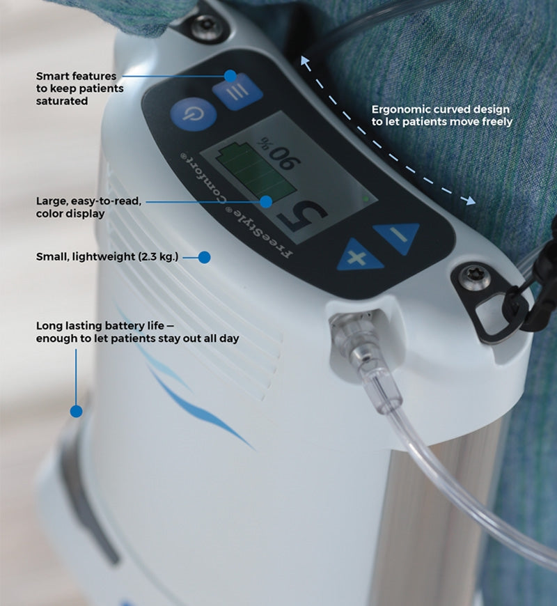 CAIRE FreeStyle Comfort Portable Oxygen Concentrator