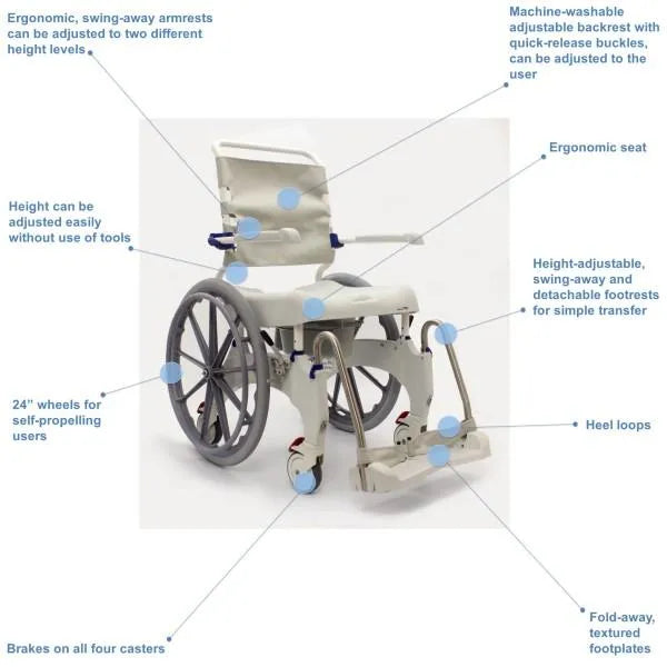 Aquatec Ocean Ergo Self-Propel Shower Commode Chair