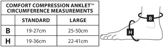Circaid Compression Anklet