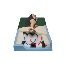 Span America PressureGuard CFT QUEEN Self-Adjusting Air Therapy Mattress