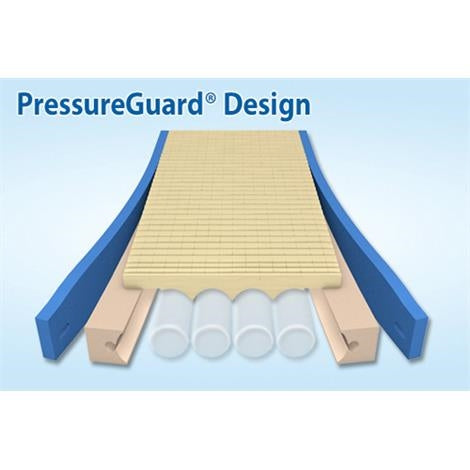 Span America PressureGuard CFT QUEEN Self-Adjusting Air Therapy Mattress