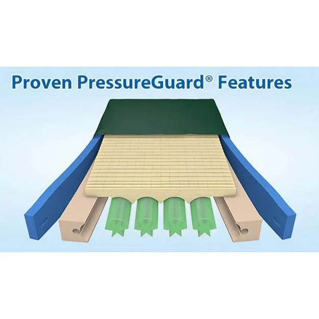 PressureGuard Custom Care Convertible Mattress