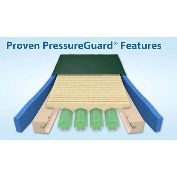 Custom Care Convertible LAL Mattress