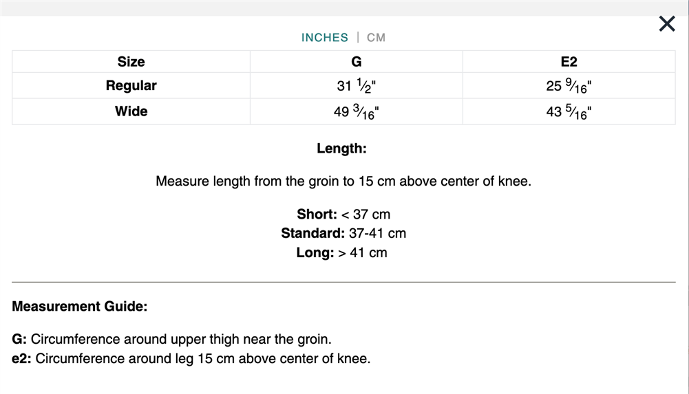 Circaid Reduction Kit, Upper Leg