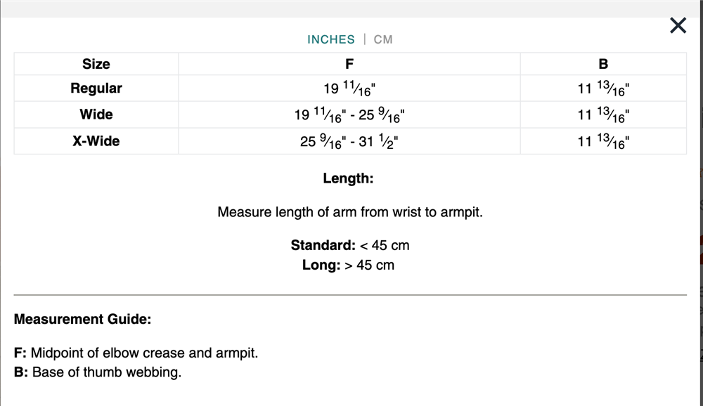 CircAid Reduction Kit for Arm