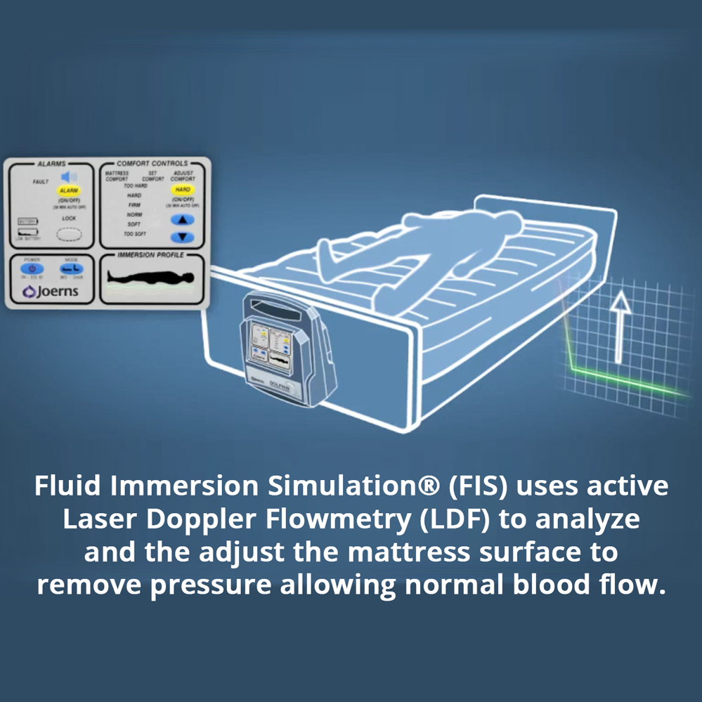 DolphinCare Integrated Bed System
