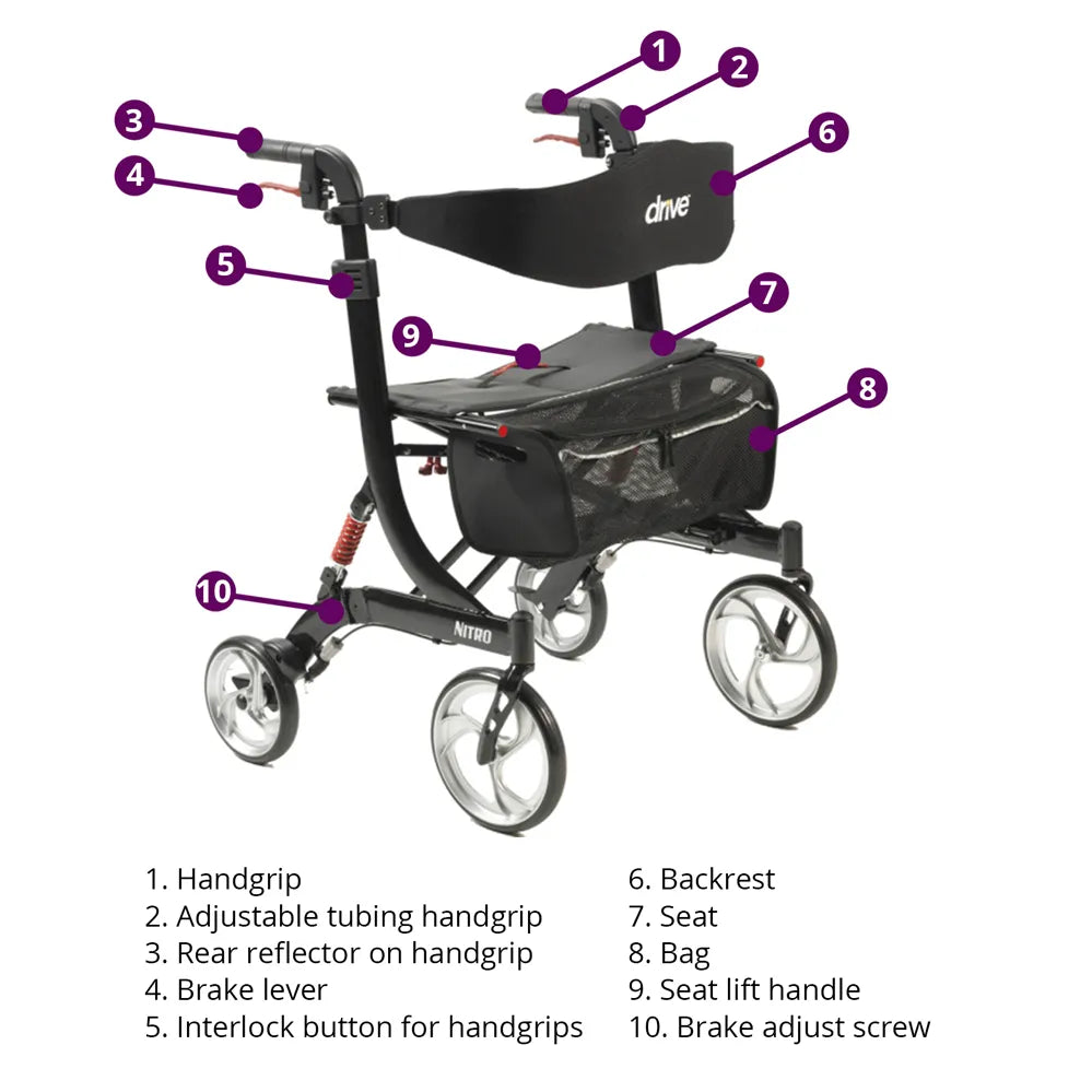 Drive Nitro HD Euro-Style Rollator – Heavy Duty 450 lb Capacity Rolling Walker