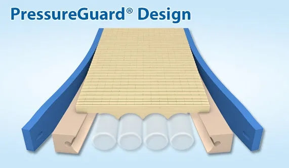 PressureGuard Easy Air LAL Therapy Alternating Pressure Mattress