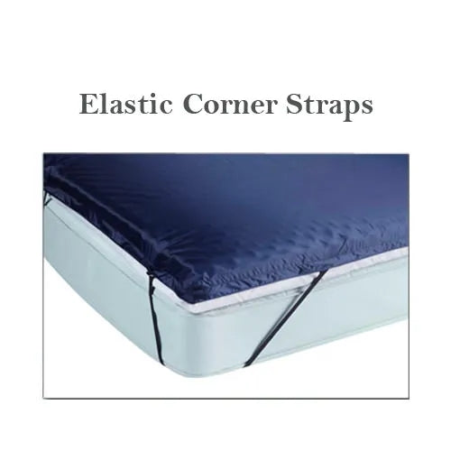 Span America GEL 80 Gel/Foam Mattress Overlay