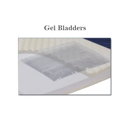 Span America GEL 80 Gel/Foam Mattress Overlay