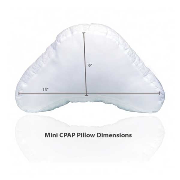 Core Mini CPAP Pillow