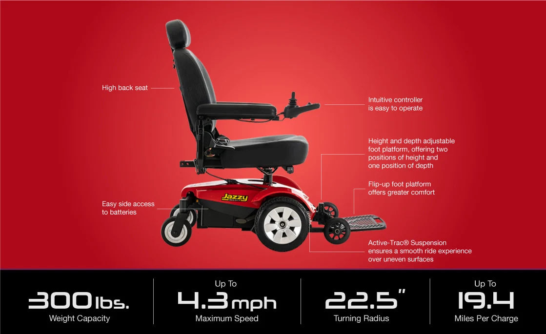 Pride Jazzy Select Power Wheelchair