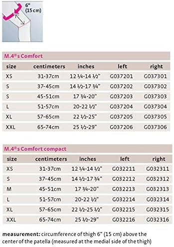 Medi M.4s Comfort Knee Brace