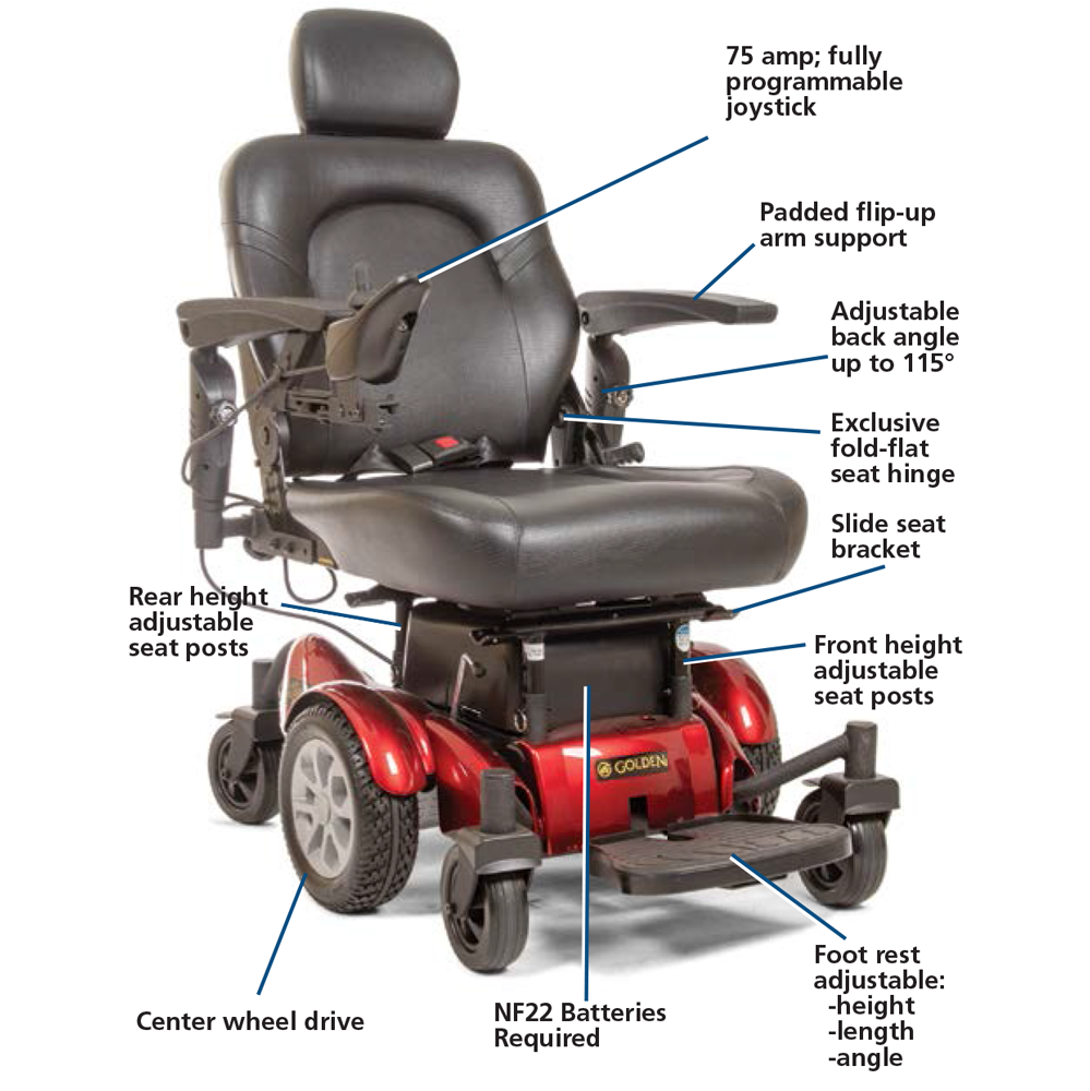 Golden Tech GP620M Compass HD Bariatric Power Chair