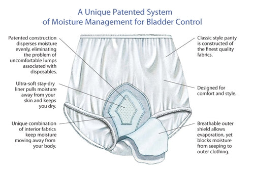 Healthdri Ladies Heavy Absorbency Panty