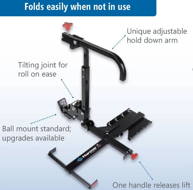 Harmar AL003  Wheelchair Tilt N Tote
