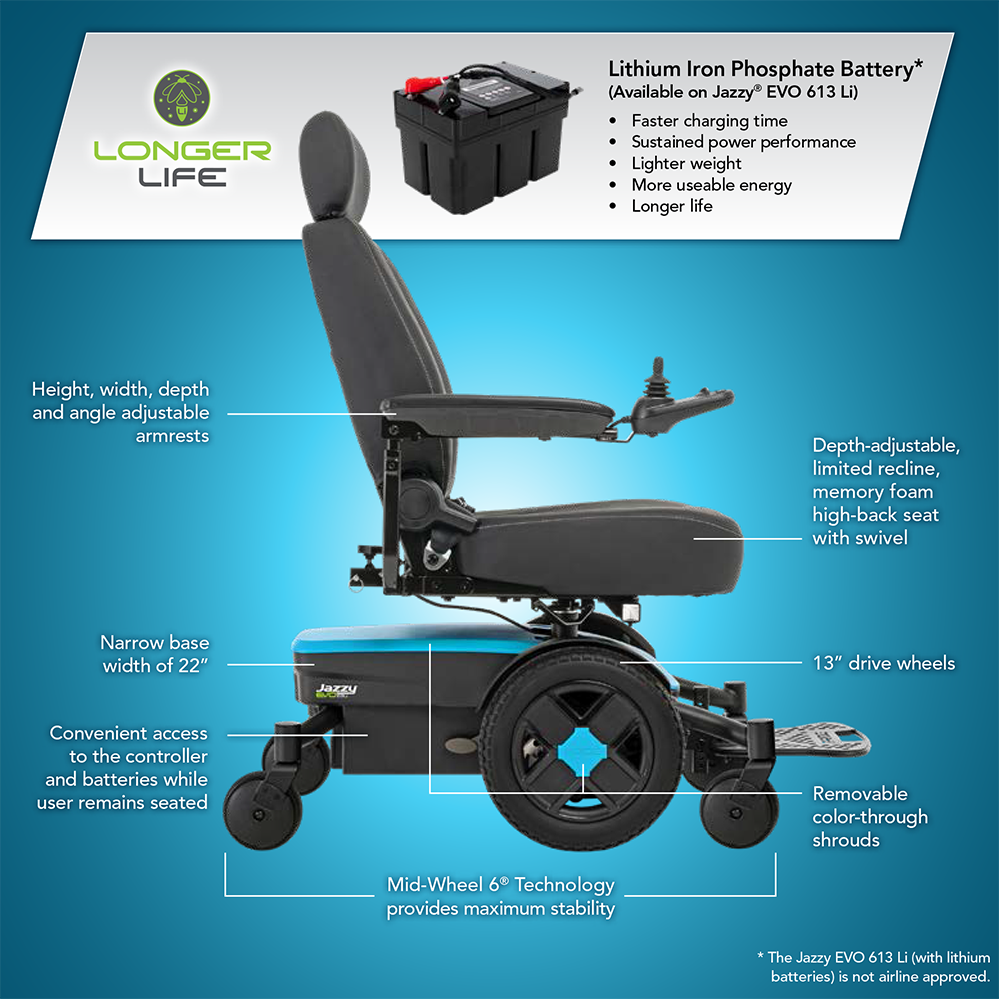 Jazzy EVO 613 Power Wheelchair
