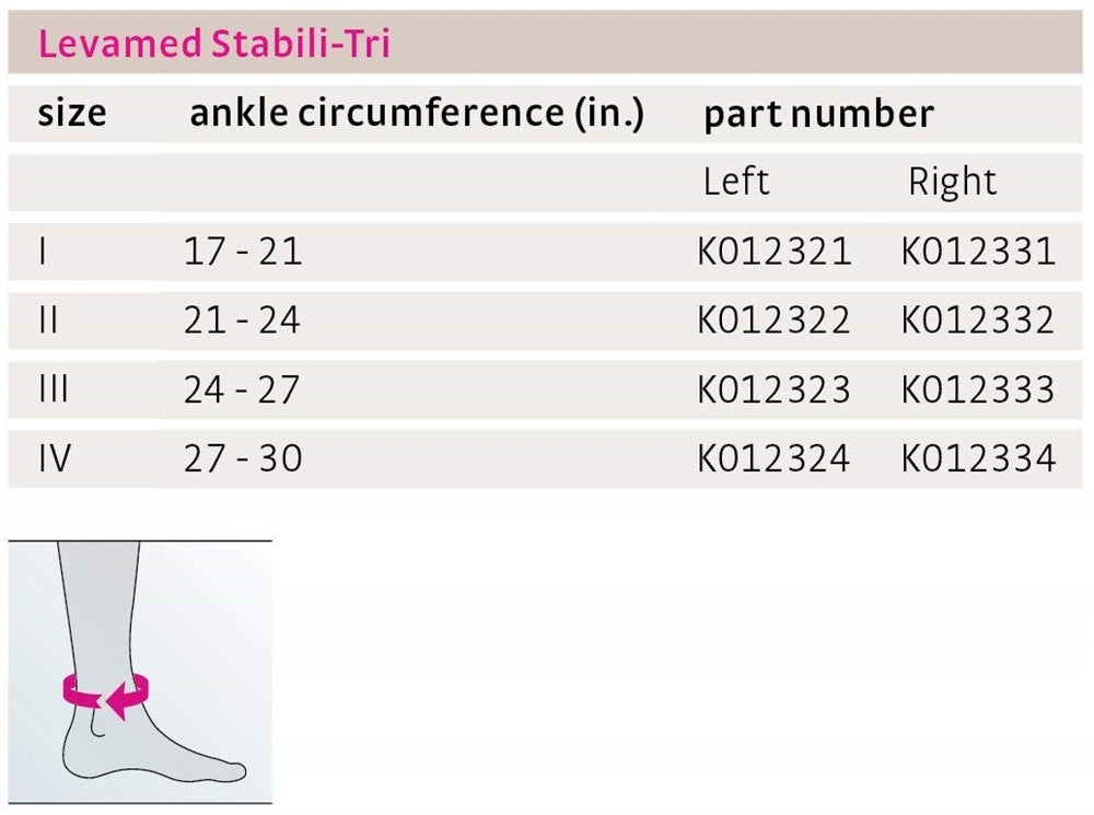 Medi Levamed Active Stabili-Tri Ankle Brace w/ Removable Medial Insert