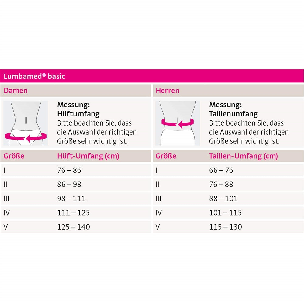 Medi Lumbamed Basic Lumbar Soft Support