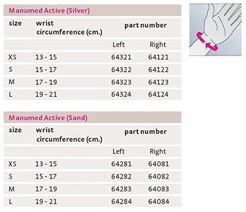 Medi Manumed Active Wrist Support